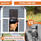 MAYKI Automatic Chicken Coop Door Solar Powered, Accessories Extra-Large with 4 Auto Modes (Timer & Light Sensor), Anti-Pinch, Waterproof Cold Weather, FCC/CE/RoHs Certified, Aluminum Build, M Black