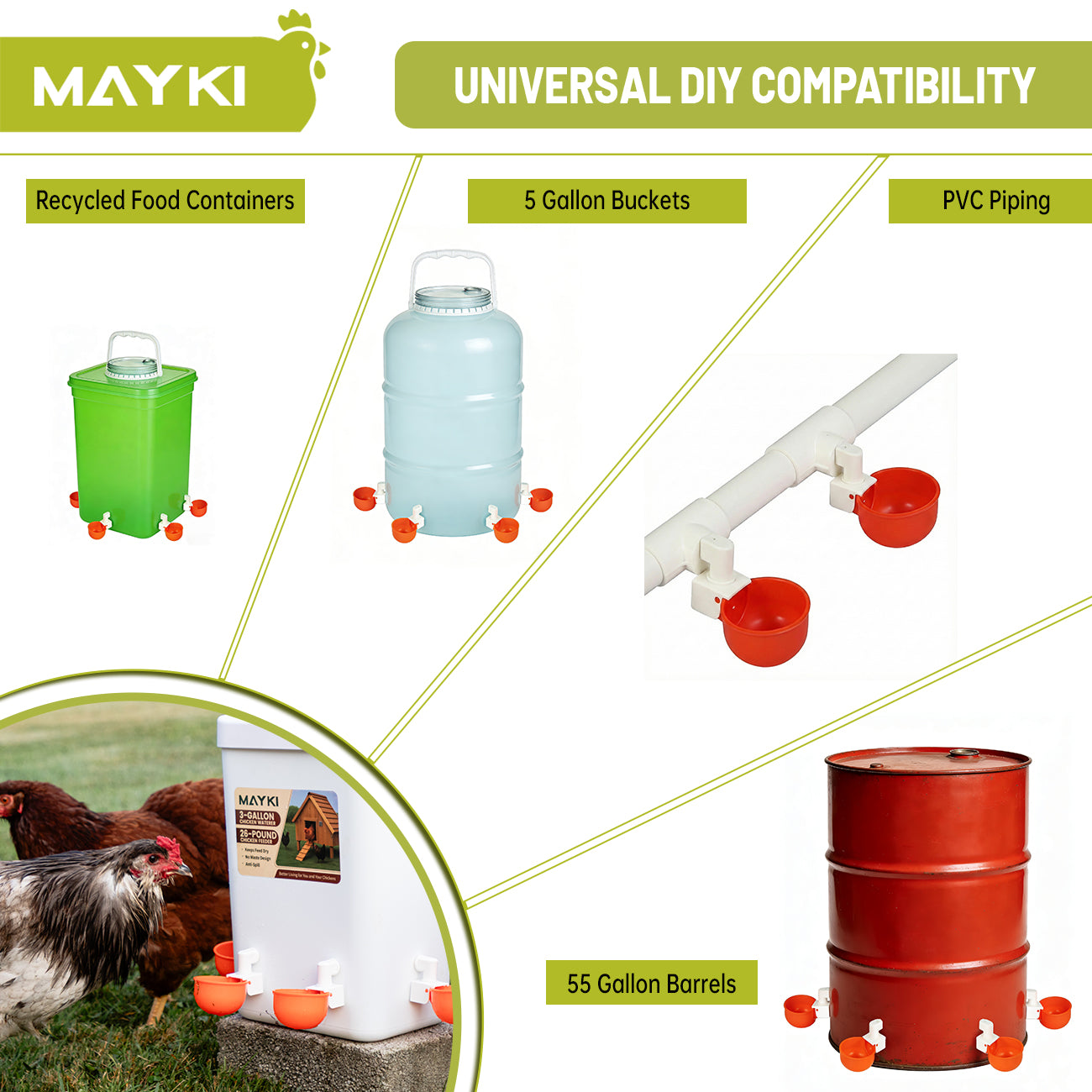 MAYKI Chicken Waterer Cups, 4-Pack Automatic Water Dispenser, No-Leak Poultry Waterer for Coop Buckets & DIY Systems, Large Water Cups for MAYKI Waterer Set, Durable PVC